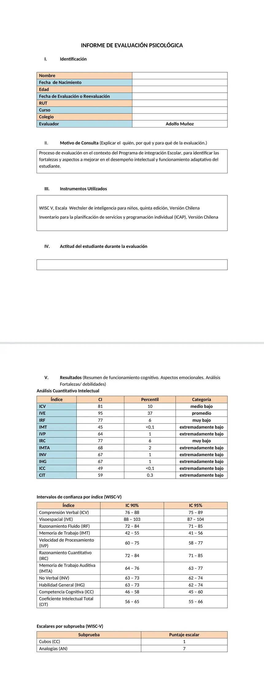 Informe de evaluación psicológica integrado en Word: instrumentos aplicados, análisis cuantitativo intelectual e intervalos de confianza por índice.