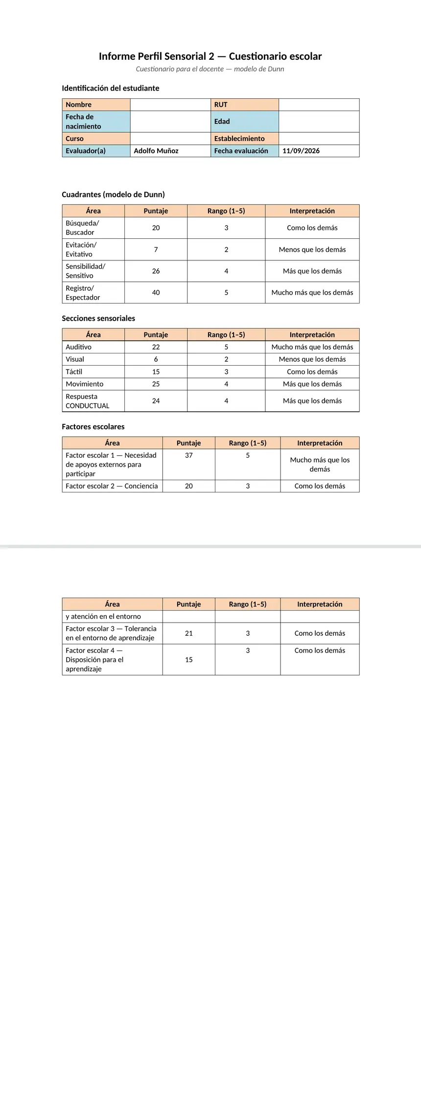 Informe Perfil Sensorial 2, cuestionario escolar, en Word: cuadrantes del modelo de Dunn, secciones sensoriales y factores escolares con su interpretación.