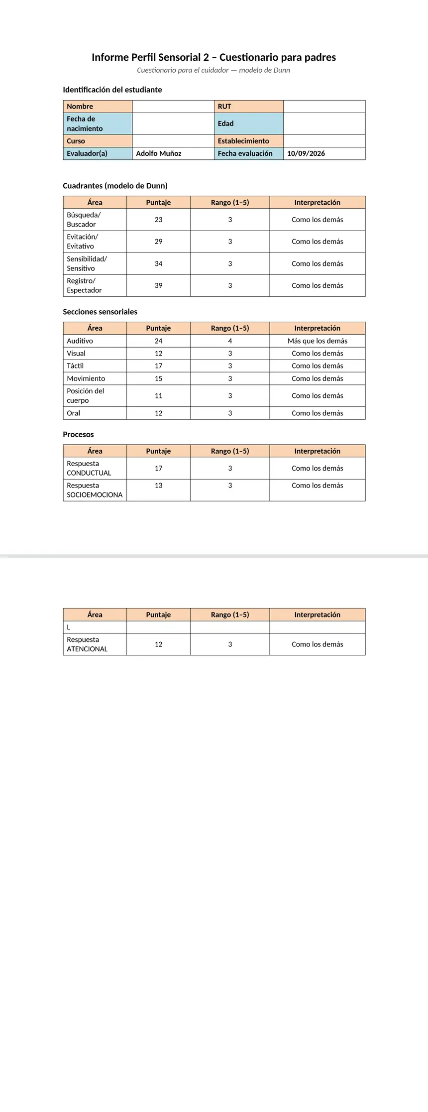 Informe Perfil Sensorial 2, cuestionario para padres, en Word: cuadrantes del modelo de Dunn, secciones sensoriales y procesos con su interpretación.