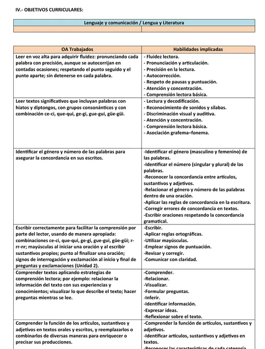 Portada del documento PAI Educación Diferencial en Word