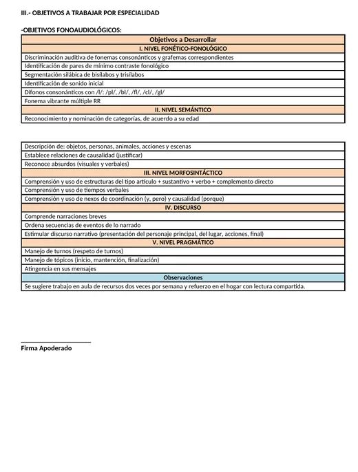Portada del documento PAI Fonoaudiológico en Word